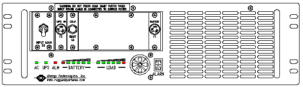 ETI0001-1229 Rugged COTS UPS Standard Front Panel Layout
