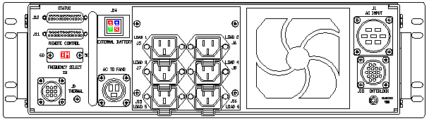 ETI0001-1402 Rugged COTS UPS and PDU Standard Rear Panel Layout