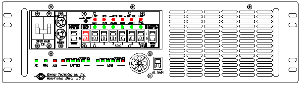ETI0001-1417 Rugged COTS UPS Standard Front Panel Layout