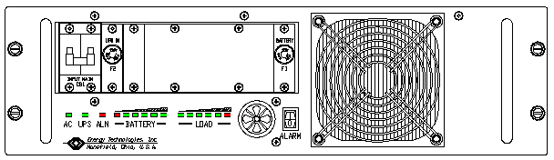 ETI0001-1447 Rugged MilSpec UPS and PDU Standard Front Panel Layout