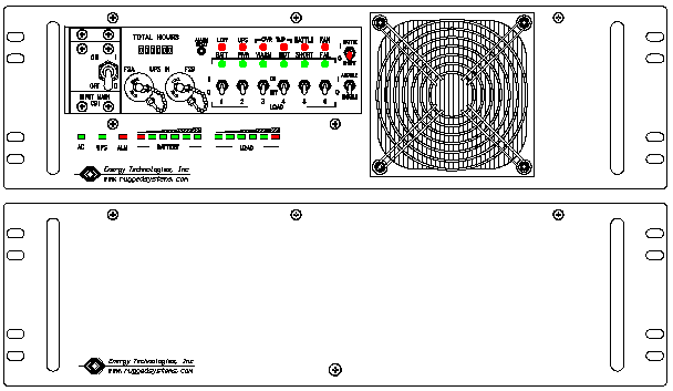 P/N: ETI0001-1451AA Rugged MilSpec UPS and PDU Standard Front Panel Layout 