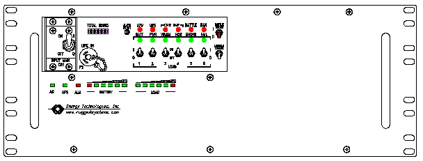 P/N: ETI0001-1482 Rugged MilSpec UPS and PDU Standard Front