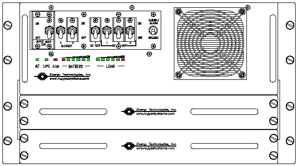 ETI0001-2221 Rugged MilSpec UPS Standard Front Panel Layout