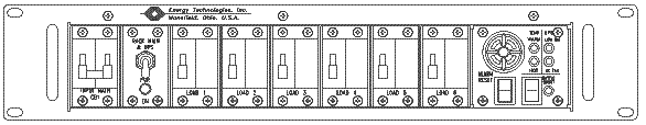ETI0003-FA1 PDU Front View